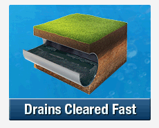 Fast Drain Clearing Jannali